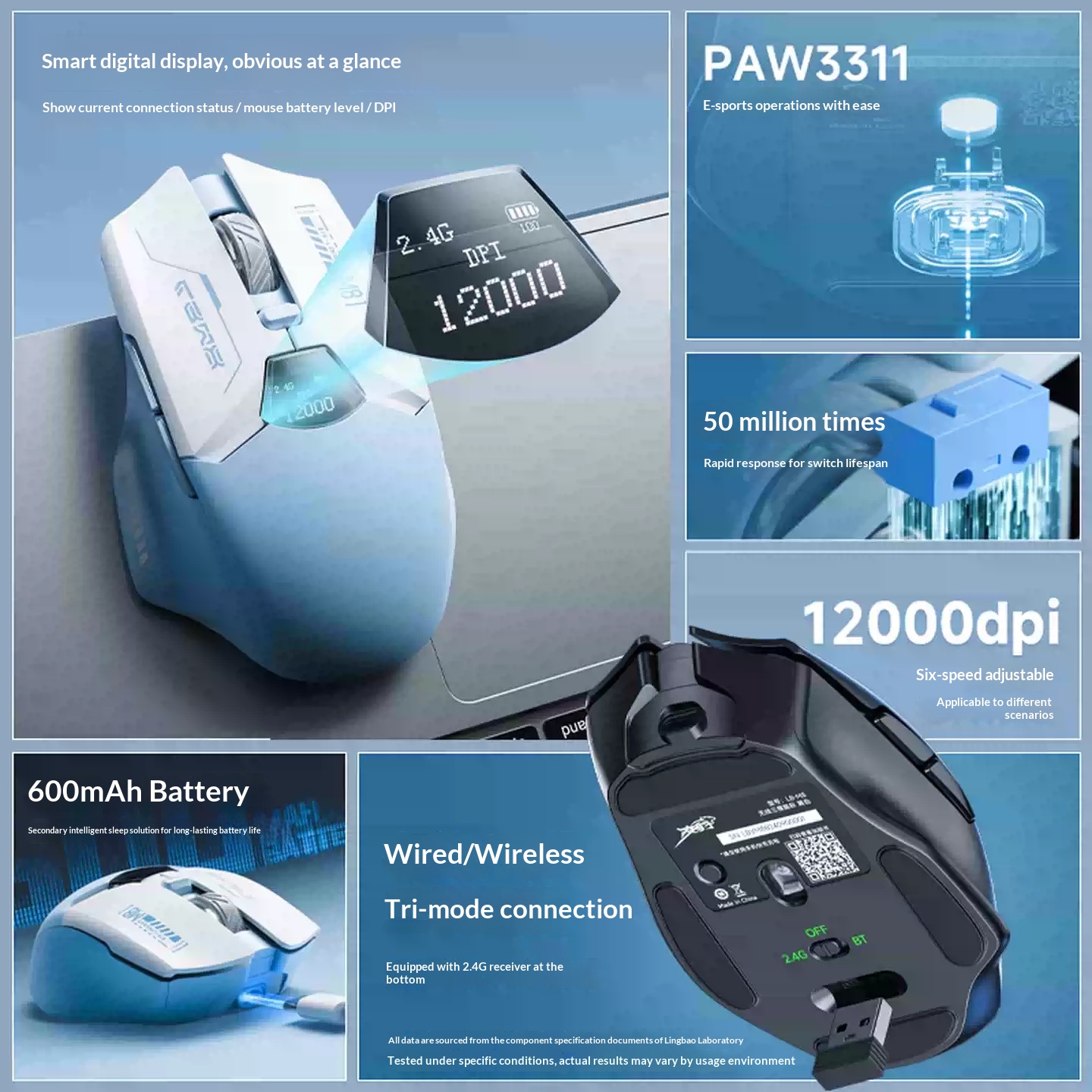 LINGBAO M8 Wireless Gaming Mou - Fps Gaming Mouse review and price