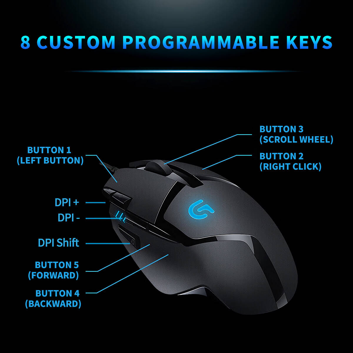 Logitech G402 Hyperion Fury Ga - Pc Gaming Entry review and price