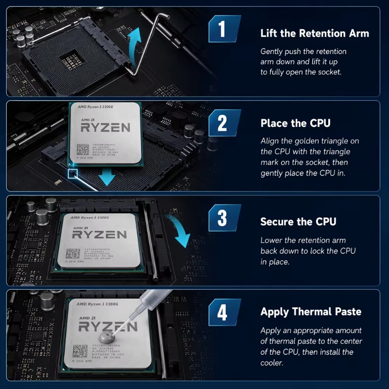 Entry Level Desktop APU 4 Core - Pc Gaming Entry review and price